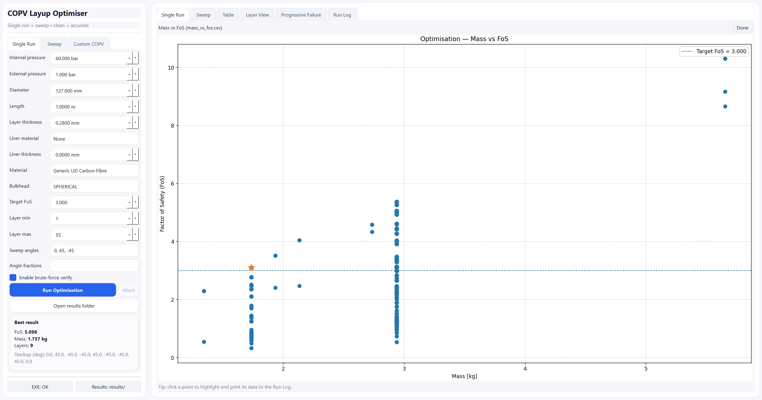 Composite Overwrapped Combustion Chamber